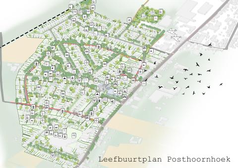 Leefbuurtplan Posthoorn Wevelgem