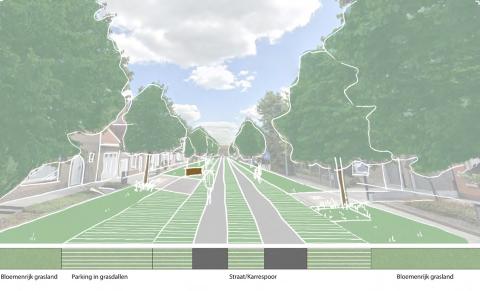 Leefbuurtplan Posthoorn Wevelgem