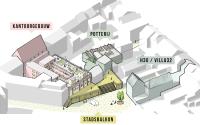 Beeld 2, klik om te vergroten